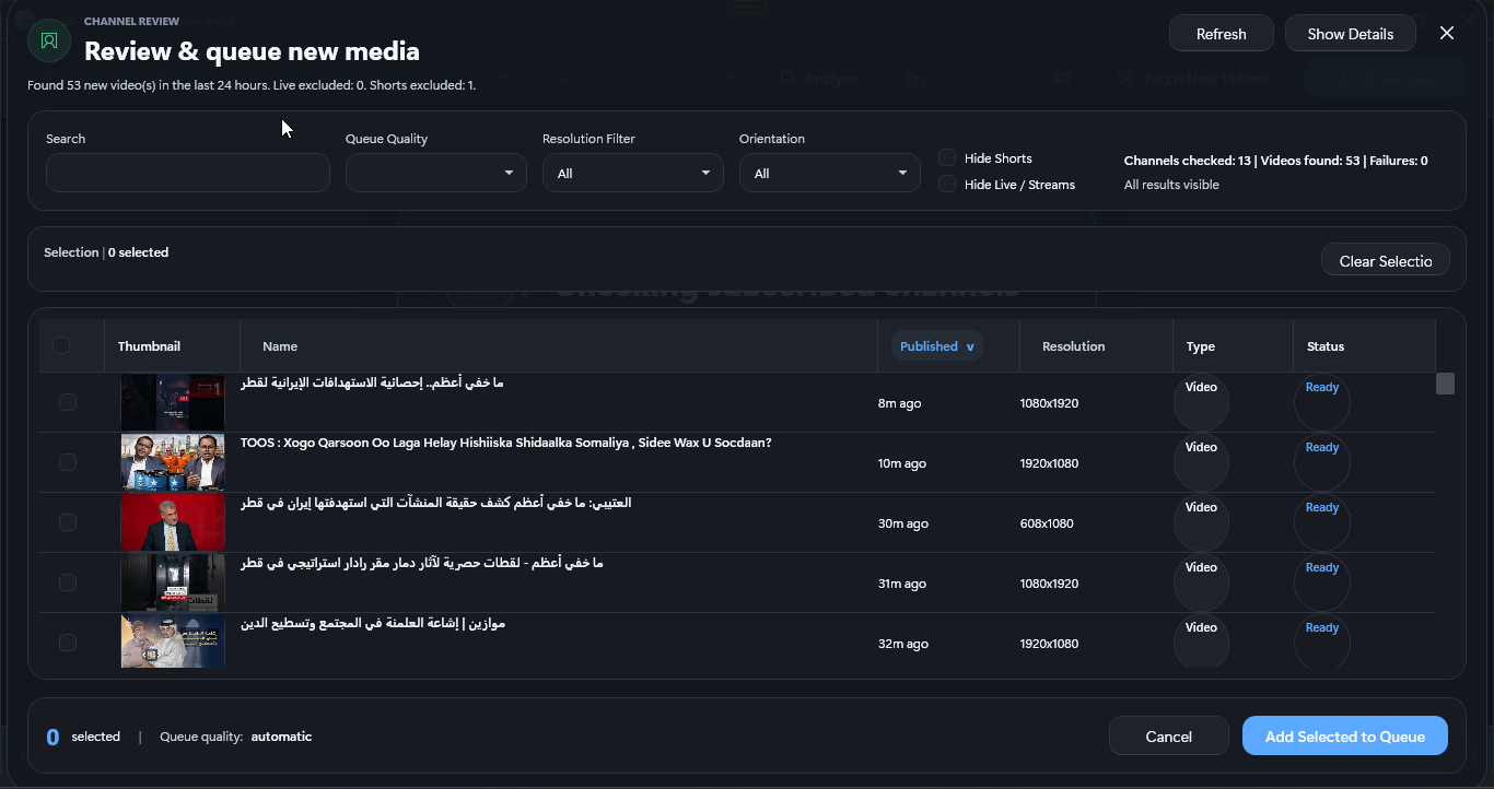 CasriHub Media Suite subscribed channel review